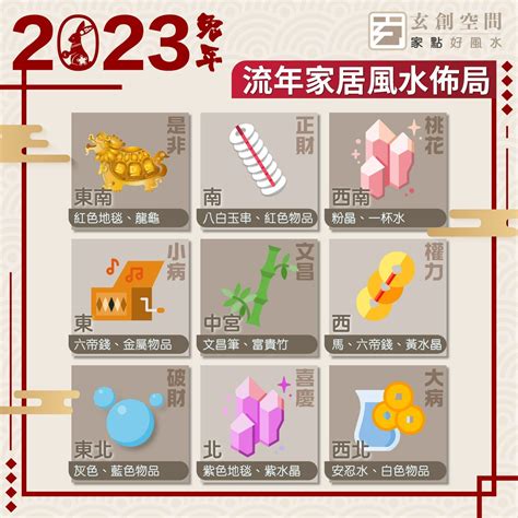 2023風水擺位|2023兔年風水佈局｜增強運勢必看 九大吉星／化解凶 